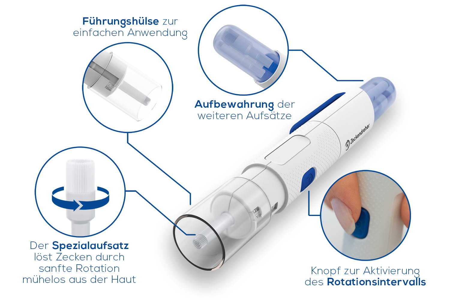 Zeckendreher, für Mensch & Tier