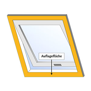 Fliegengitter für Dachfenster - Auflagefläche