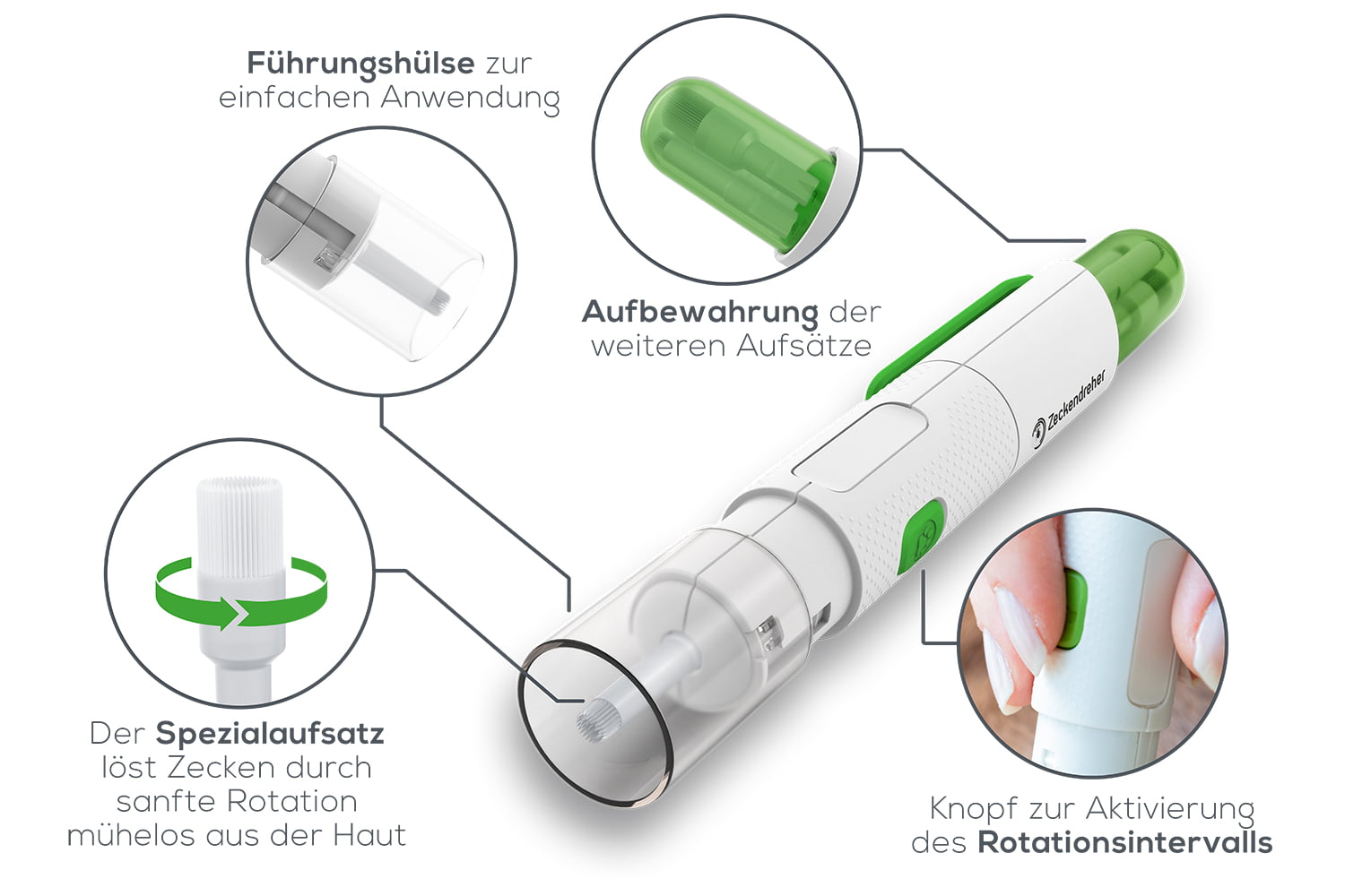 Zeckendreher, für Mensch & Tier
