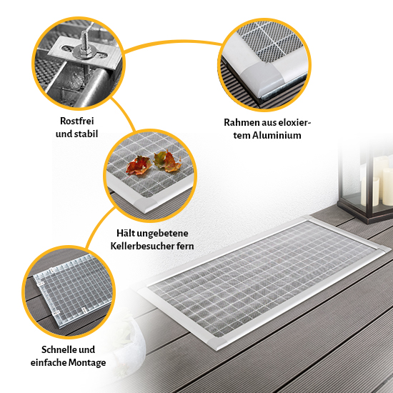 Lichtschachtabdeckung Profi