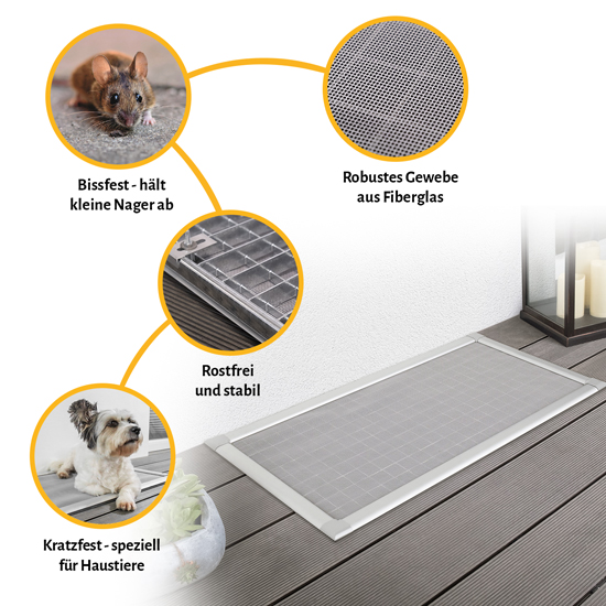Lichtschachtabdeckung Comfort